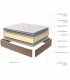 MATTRESS IMPERIUM GEL ECOLIFE