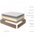 MATTRESS IMPERIUM GEL ECOLIFE