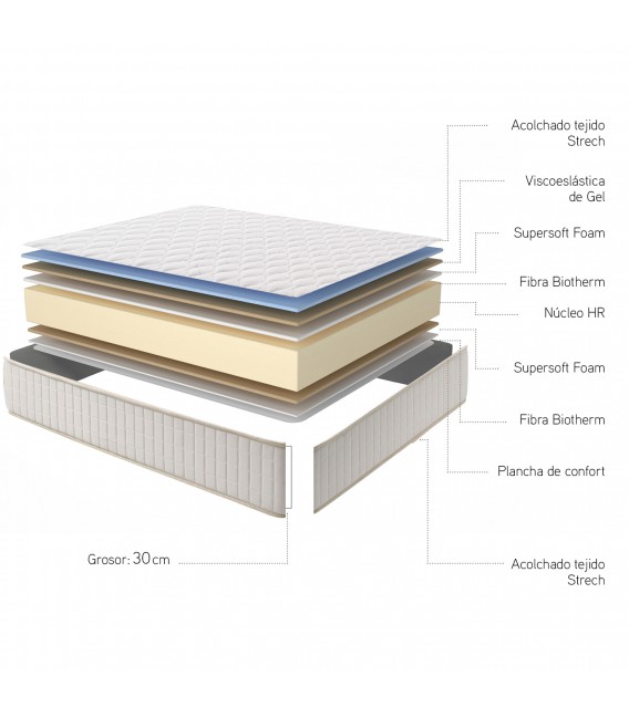 MATTRESS UNIVERSAL CARE GEL ECOLIFE