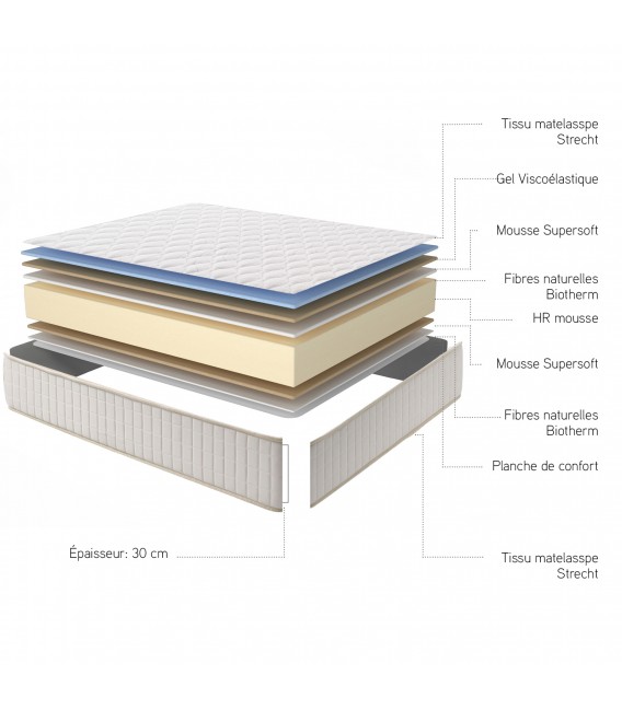 MATTRESS UNIVERSAL CARE GEL ECOLIFE