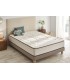 MATTRESS MASTER CLASS MULTIZONE